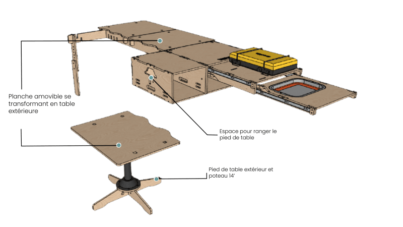 Kit VUS details conversion camper FR2 Vanpackers jpg 2048x e98c7f8b 2688 4a9b 9dbe 1423de693e63