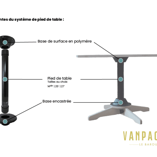 Support De Table 14 25 27 Le Baroudeur 2048x a2eb7be8 a0ee 42f3 8f51 b3795c4749cc