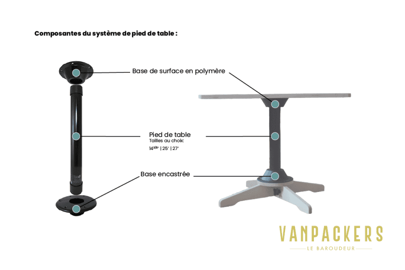 Support De Table 14 25 27 Le Baroudeur 2048x a3205e6a 40c5 4fbe 800c 1c4080bb2168